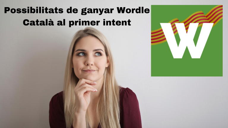 Possibilitats de ganyar Wordle Català al primer intent